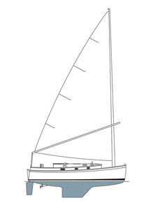 Nonsuch 33